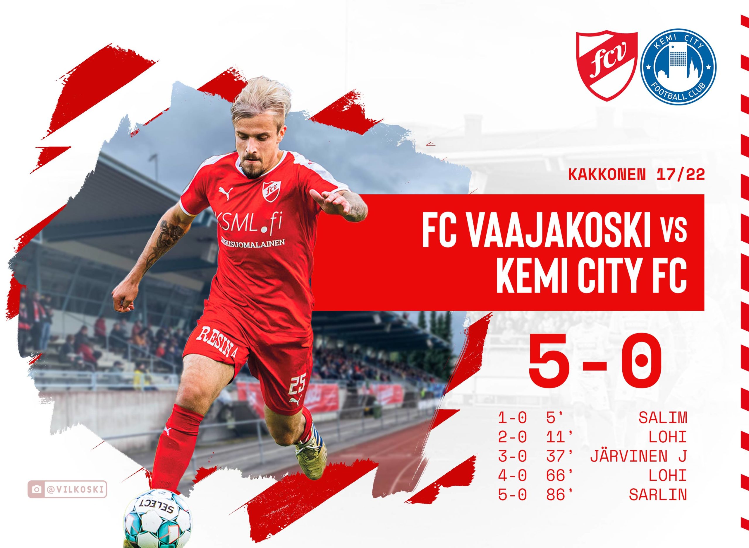FC Vaajakoski kaatoi Kemin 5-0